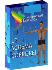 Le corps humain et les postures