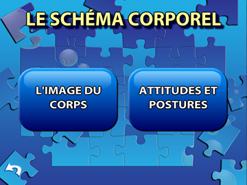 Le corps humain et les postures