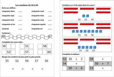 Activité Bilans imprimables